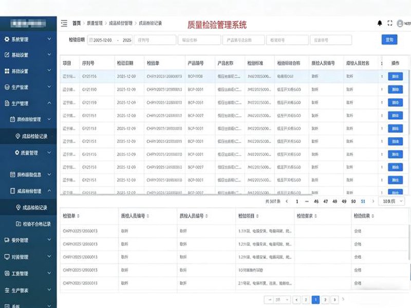 数字化转型,ERP系统如何助力企业高效运转?